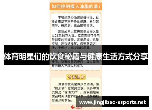 体育明星们的饮食秘籍与健康生活方式分享